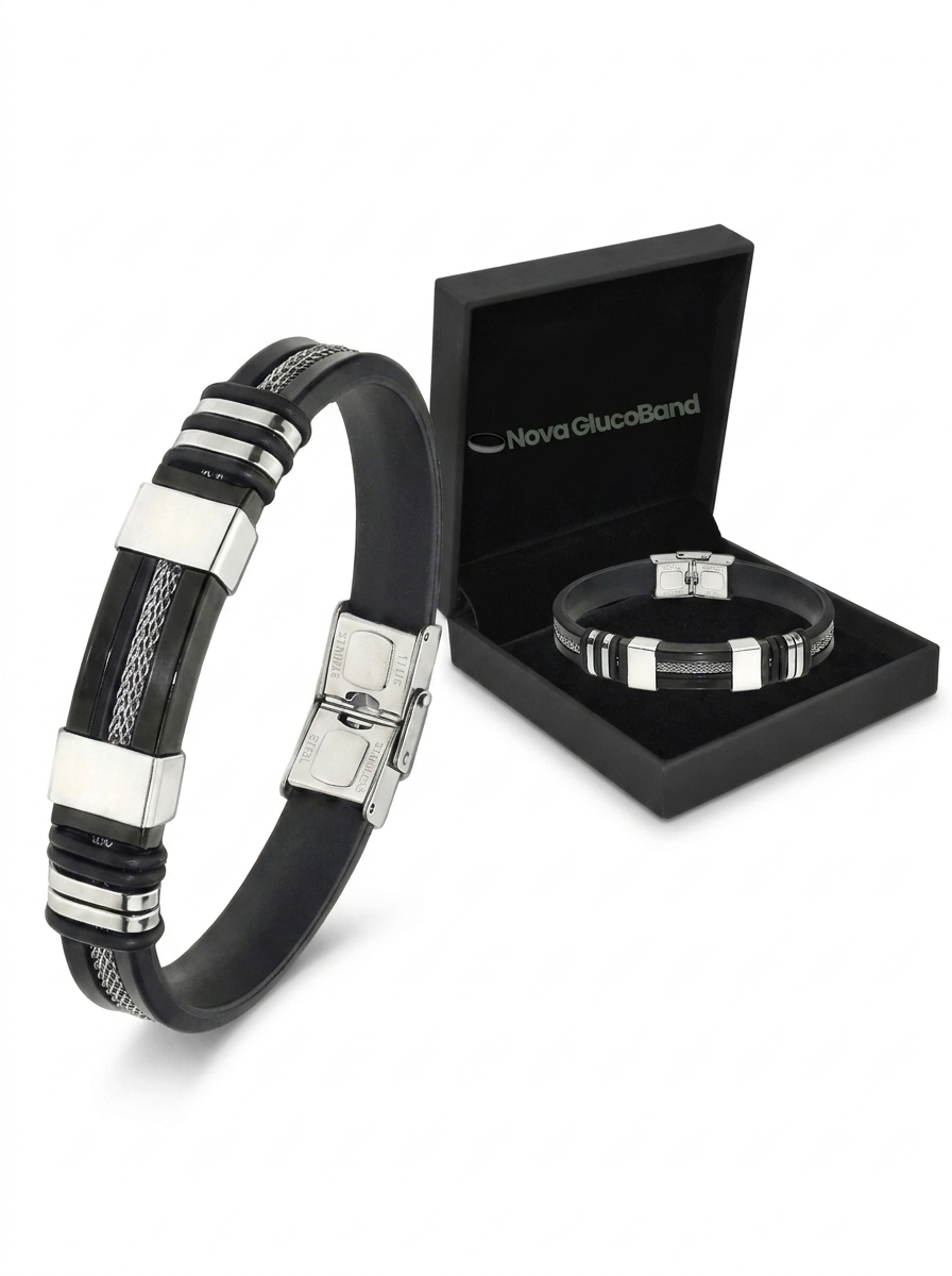 GlucoBand™ | TitanION Wellness Bracelet